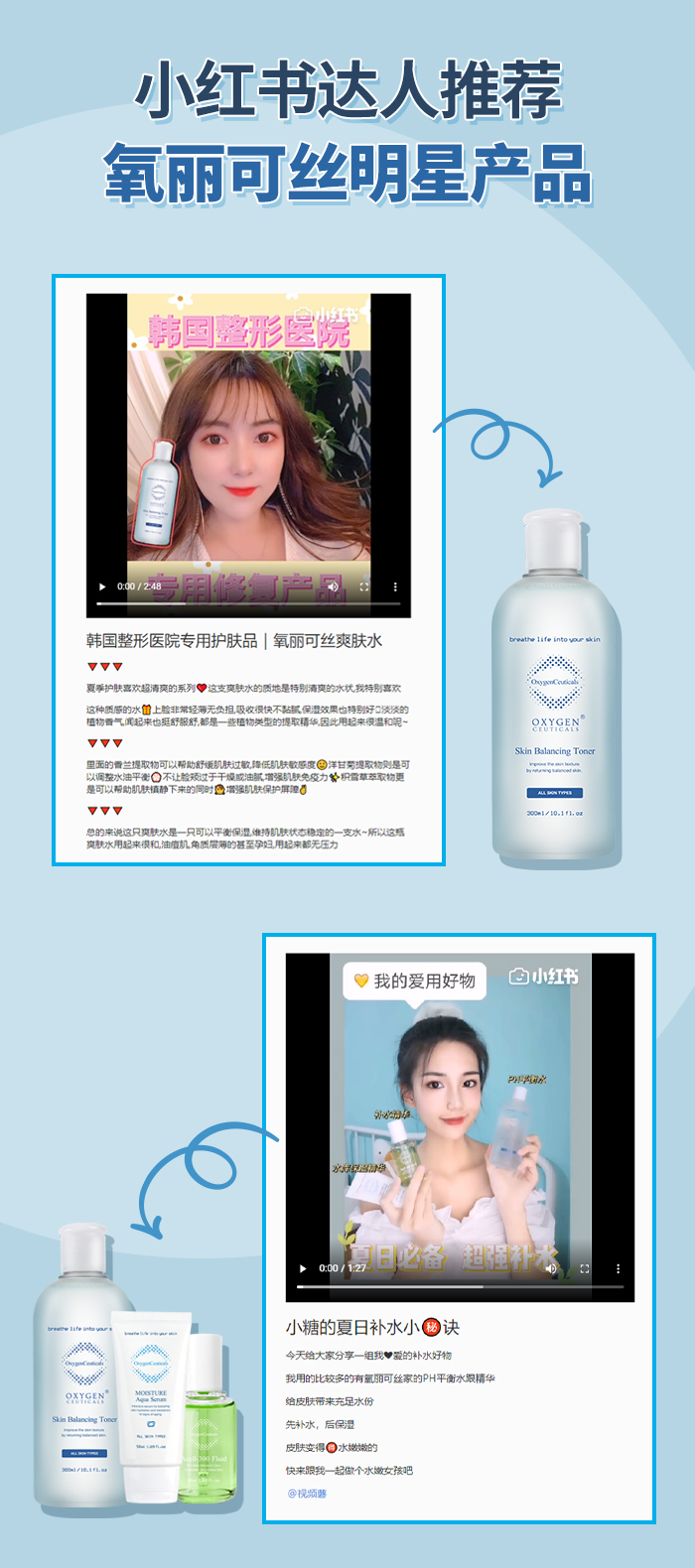 PH Blancing Toner PH 平衡水 : -4