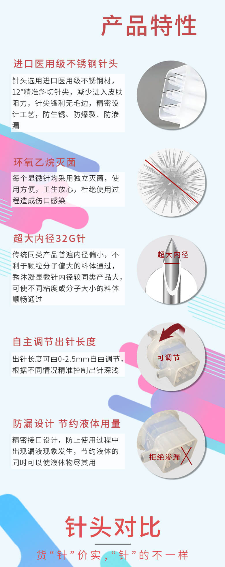 Therapeel秀沐凝 Screw Multi Needle显微针针头 : -2