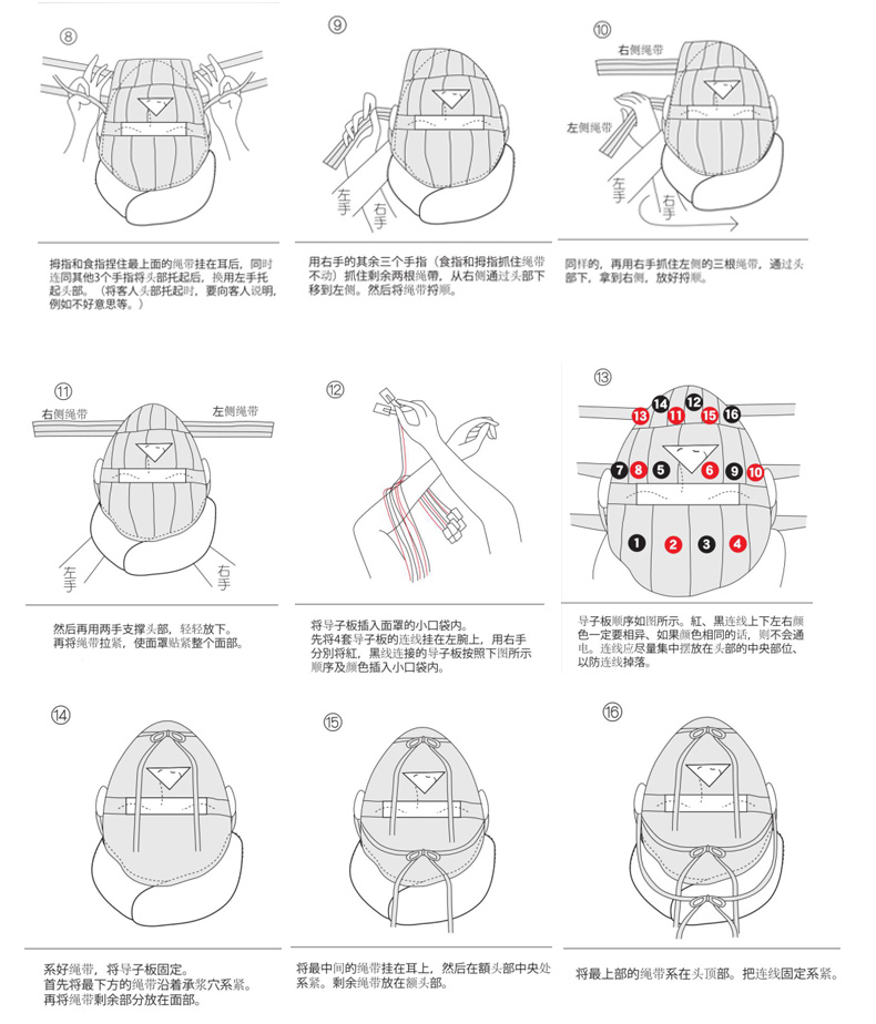 Cell Activation Instrument-Guangzhou Muning Biotechnology Co., Ltd.