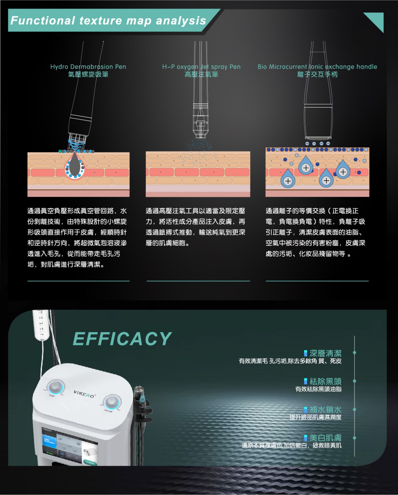 精细清洁，黑头吸出来 DOCO小气泡黑头仪体验 - 哔哩哔哩